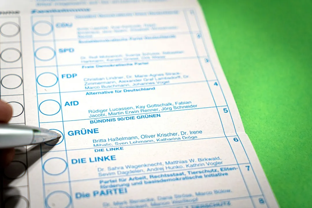 Photo car documents checklist