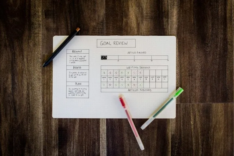 Photo seasonal maintenance checklist